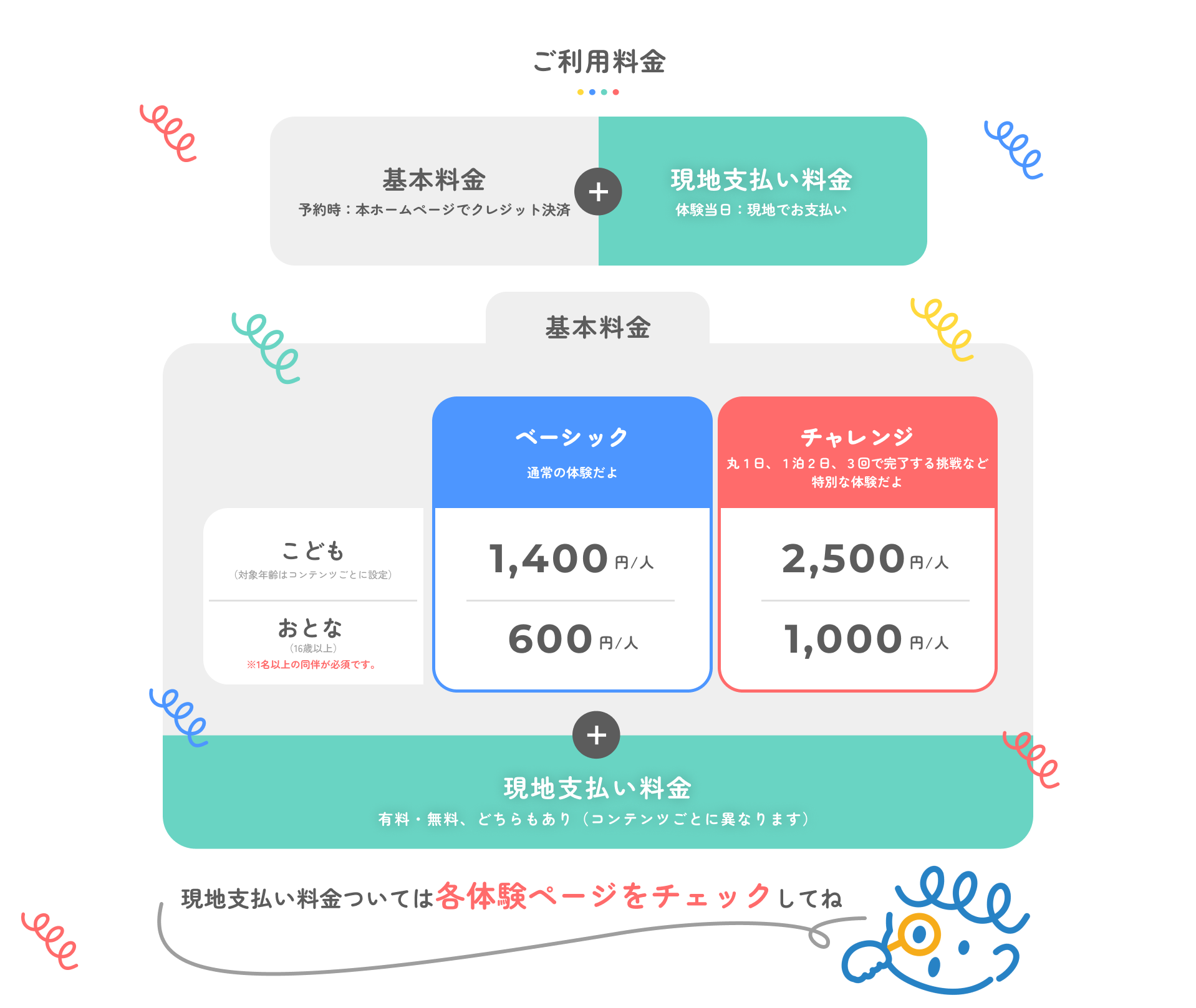 料金表